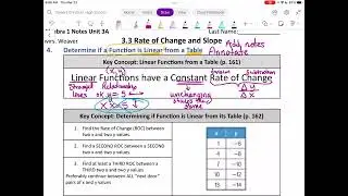 Algebra 3 3B Part 1 Linear from Table and Slope as ROC