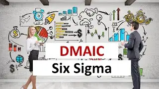 What is DMAIC framework - Six Sigma?