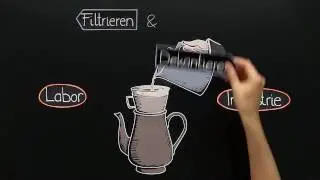 TRENNVERFAHREN | FILTRIEREN UND DEKANTIEREN | Chemie