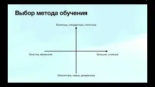 Кибернетический старпом. Обучение системы помогать вам управлять