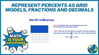 Represent Percents as Grid Models, Fractions and Decimals