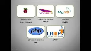 Raspberry Pi   :Installing MySQL and LAMP  :Raspberry Pi   tutorial part #1