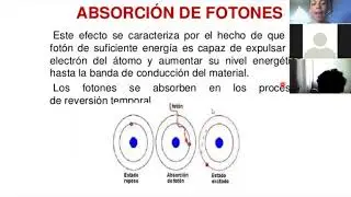 28 05 2020 3ro fisica fotones y electrones