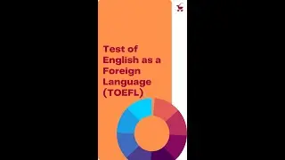 Test of English as a Foreign Language (TOEFL)  