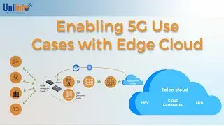 Enabling 5G Use Cases with Edge Cloud | Edge Cloud use cases in telecom |