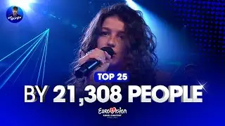 Eurovision 2025: Top 25 by 21,308 People