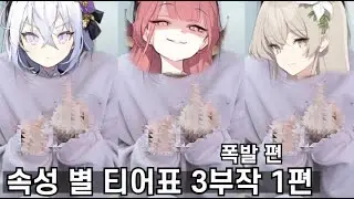 [Blue Archive] If you get serious and sensitive, you lose. Tier List Remake Trilogy Part 1, Explo...