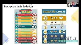 Sedoanalgesia en Pacientes SARS COV2