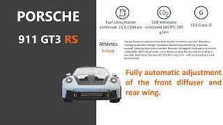PowerPoint Advance project l #shorts