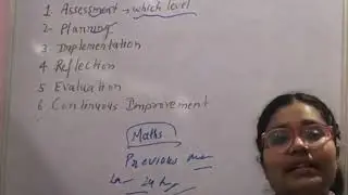 Process of value education in Hindi | Unit-1 | hv #4 | #HuzaifaAkram | B Pharma Course #btech #mba