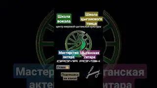 #школатанцев #дромаромэн #цыгане #школа #цыганскиепесни #обучениетанцам #dance #обучениевокалу