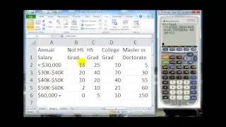 Using the TI-83+ to Calculate the X^2 Test of Independence Statistic