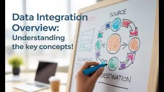 Data Integration Overview: Understanding the Key Concepts! (3 Minutes)