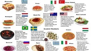 Countries And Their National Dishes - Part 2
