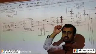 شبیه سازی سیستم HVDC را اینجا ببینید1!
