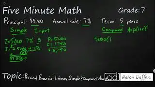 7th Grade Math Personal Financial Literacy: Simple and Compound Interest