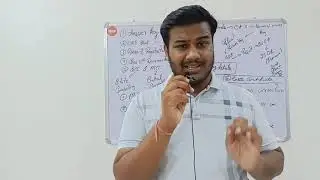 NEET 2021 Result Update😱🚨 || Result Delay Confirm Expected Date🤔 || LATEST UPDATE