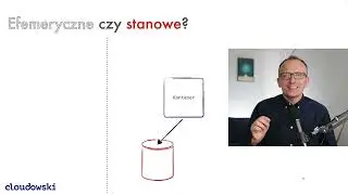 Kontenery po polsku: Lekcja 6 - Jak uruchamiać aplikacje stanowe