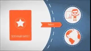 скрытая камера военкомат