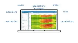 OpenLM