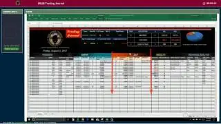 WSJB Trading Journal Tutorial