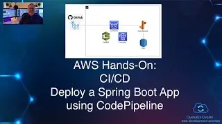 AWS Hands-On: CI/CD - Deploy a Spring Boot App using CodePipeline