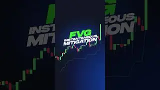 BEST FVG Indicator