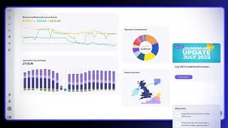 Software Product Launch Video  - Modo Energy