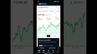 Tech mahindra ltd share return | #stockmarket #techmahindra