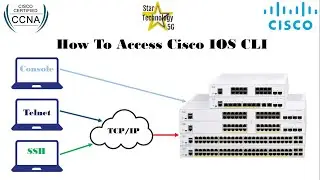 How To Configure Switch Using Console Line Console and  Telnet and SSH