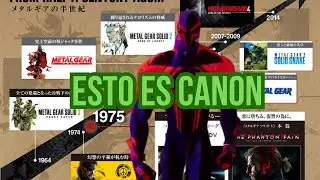 El orden cronológico de METAL GEAR