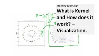 How Kernel Separates Non-Linearly Separable Data in Machine Learning?