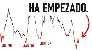 Las Cosas Están a Punto de Volverse Locas… (El SP&500 Colapsa)
