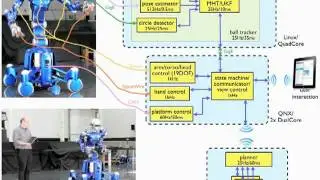 Vision Systems Design - Machine Vision Systems and Image Processing Applications.m4v