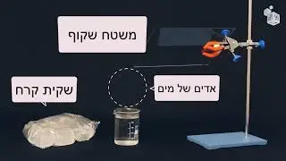 ניסוי עיבוי אדי מים + מחזור המים בטבע