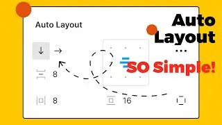 Mastering Design Harmony: Unleashing Figma's Auto Layout Magic for Responsive Cards!