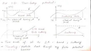 26. Bound and Scattering States | Time-Indep Schrodinger Equation | Griffiths Quantum