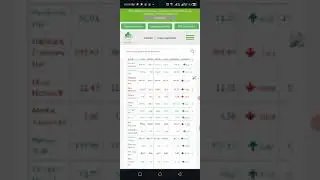 IT Sector PSX Avn Nestsol Trg Sys Wtl Octopus
