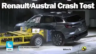 Renault Austral HEV Crash Test