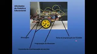 Robótica Educacional e Sustentabilidade