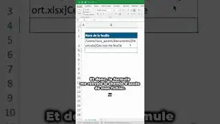 How to return the name of a worksheet in a cell in Excel?