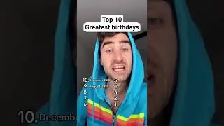 💯 greatest birthdays in history #shorts #birthday bir