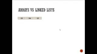 Introduction to Linked List