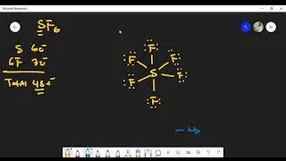 Is Sulfur Hexafluoride (SF6) Polar or Non-Polar? Lewis Structure
