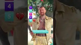 Gigi bewertet Red Flags 🚩 | Love Island VIP