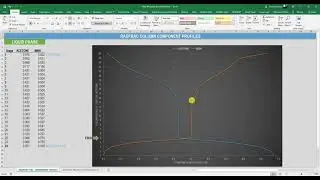 Aspen Plus - Some interesting graphic features