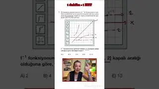 1 DAKİKA = 1 NET #aytmatematik #fonksiyonlar