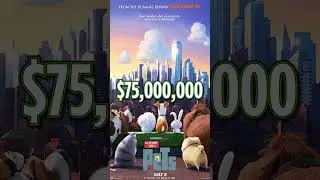 Secret Life of Pets Facts | Channel Frederator #shorts