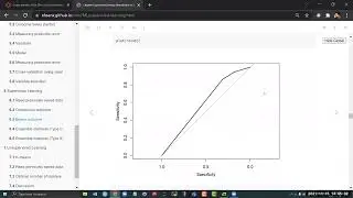 Supervised Learning: CART vs Ensemble method (bagging/ boosting/ Super Learner); Variable importance