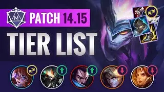 PATCH 14.15 TIER LIST Changes | League of Legends Season 14